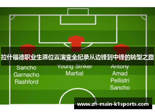 拉什福德职业生涯位置演变全纪录从边锋到中锋的转型之路 拉什福德职业生涯位置演变全纪录从边锋到中锋的转型之路