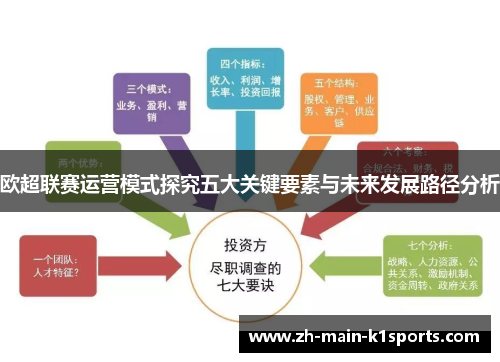 欧超联赛运营模式探究五大关键要素与未来发展路径分析