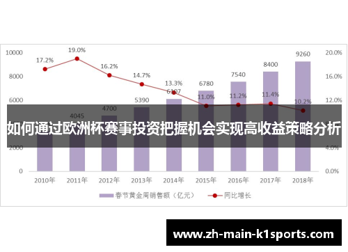 如何通过欧洲杯赛事投资把握机会实现高收益策略分析