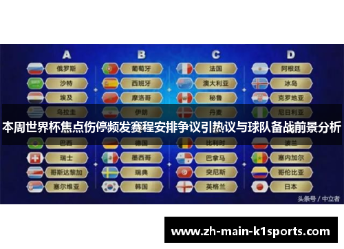 本周世界杯焦点伤停频发赛程安排争议引热议与球队备战前景分析
