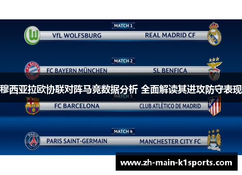 穆西亚拉欧协联对阵马竞数据分析 全面解读其进攻防守表现 穆西亚拉欧协联对阵马竞数据分析 全面解读其进攻防守表现