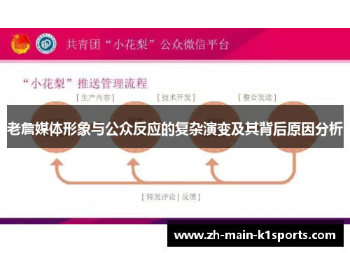 老詹媒体形象与公众反应的复杂演变及其背后原因分析 老詹媒体形象与公众反应的复杂演变及其背后原因分析