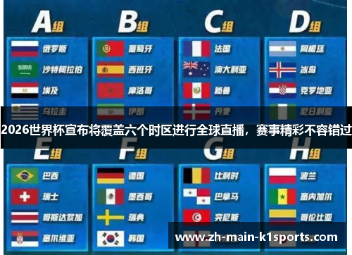 2026世界杯宣布将覆盖六个时区进行全球直播,赛事精彩不容错过 2026世界杯宣布将覆盖六个时区进行全球直播,赛事精彩不容错过